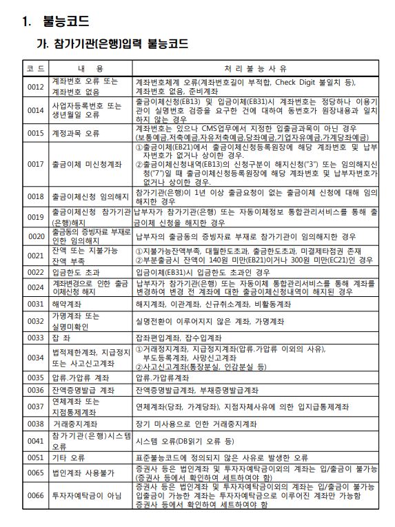  [금융결제원] CMS불능시 참조코드 안내