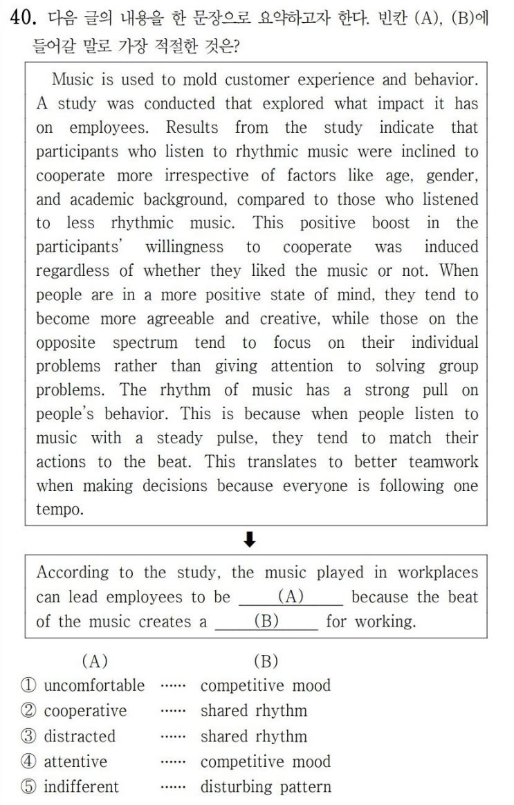  [요약문 완성] 2021년 9월 고2 모의고사 영어 40번 해설 According to the study, the music played in workplaces (직독직해)