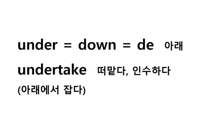  접두사 under = down 아래 (undertake 아래에서 잡다 = 떠맡다, 인수하다)