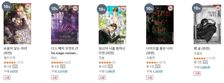 BL소설 신간) 22년 03월 08일 BL소설 신간 BL소설 신간) 22년 03월 08일 BL소설 신간