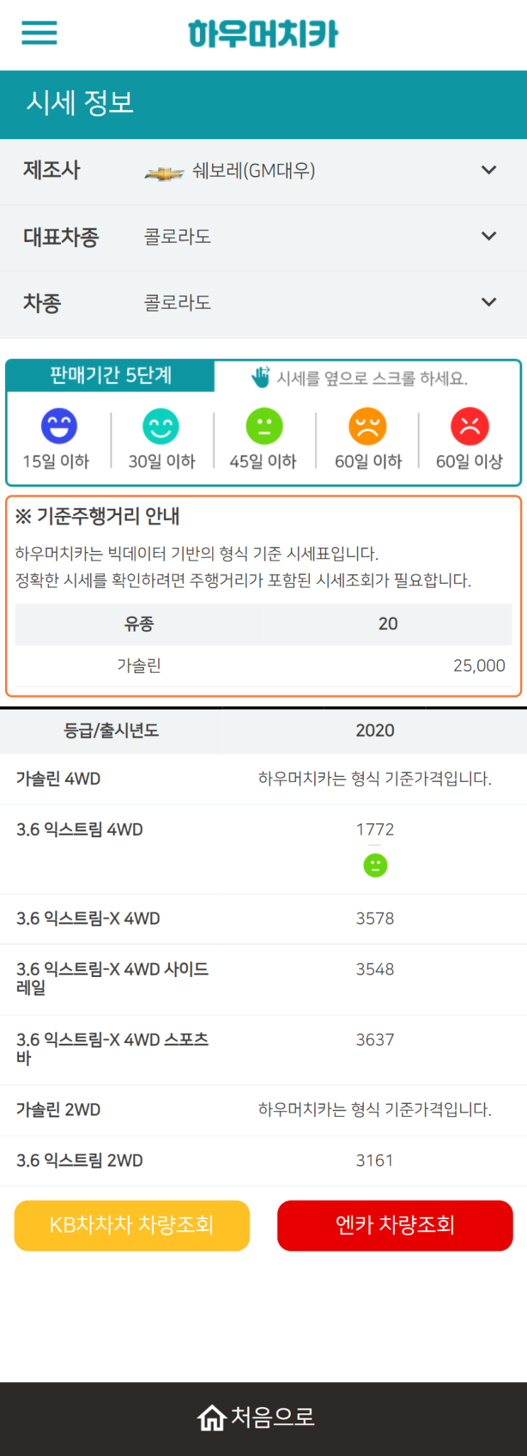 하우머치카 2022년 2월 콜로라도 중고차시세.가격표 하우머치카 2022년 2월 콜로라도 중고차시세.가격표