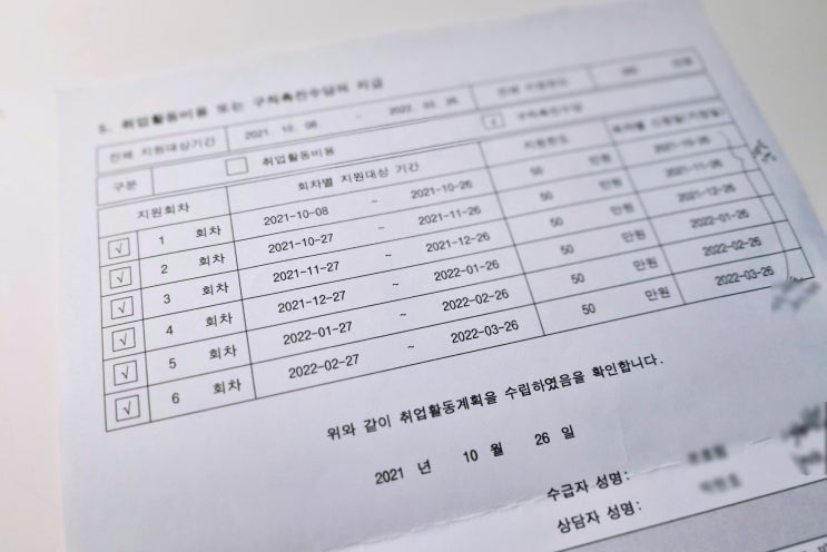  국민취업지원제도 1유형 ③ 취업 후 진행 절차