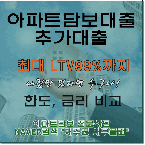  2022년 3월 8일 오후 7시 36분에 저장한 글입니다.
