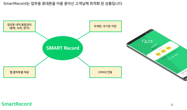  핸드폰(휴대폰) 녹취 관리 솔루션