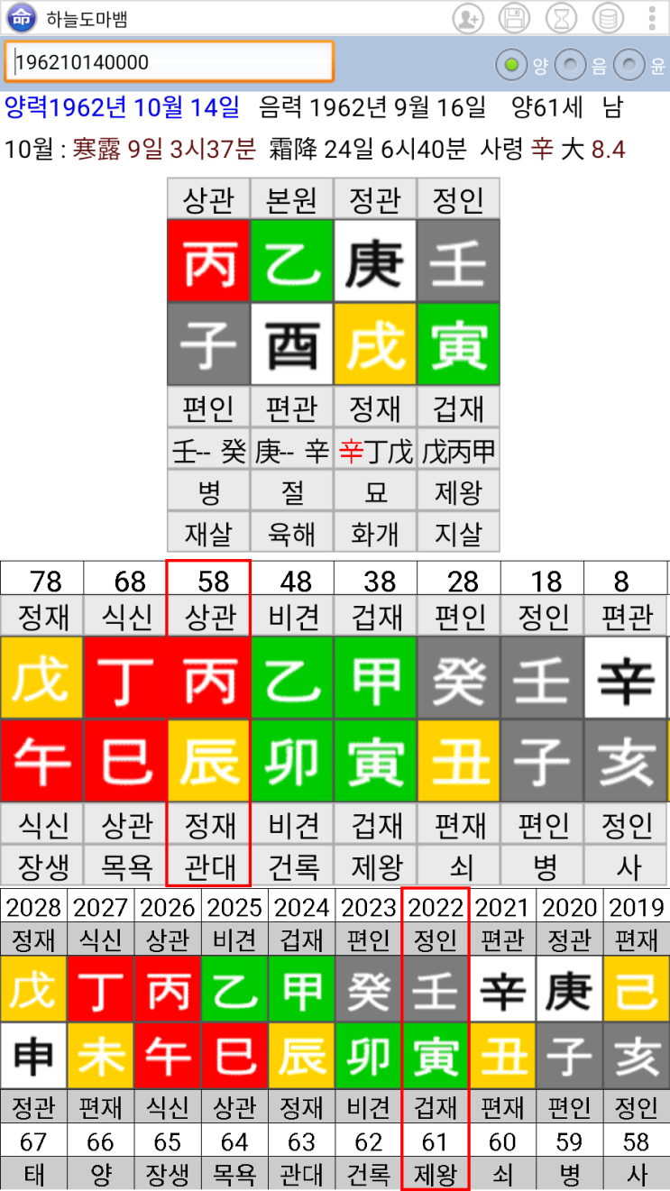  임재범 사주