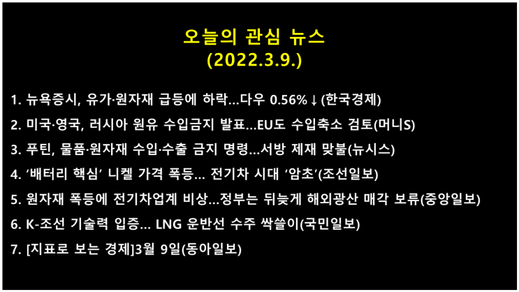  오늘의 관심 뉴스(2022.3.9.) 미국, 러시아 원유 수입금지 → 러시아 원자재 수출금지 → 원자재 가격급등 → 뉴욕증시 하락(다우지수 0.28%↓, 나스닥지수 0.28%↓)
