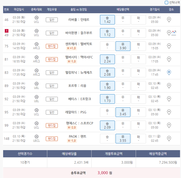  3월 8일자 토토 프로토 승부식 20회차 기록