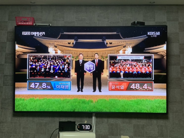  대통령 선거일 이제는 개표 결과만 남았다!
