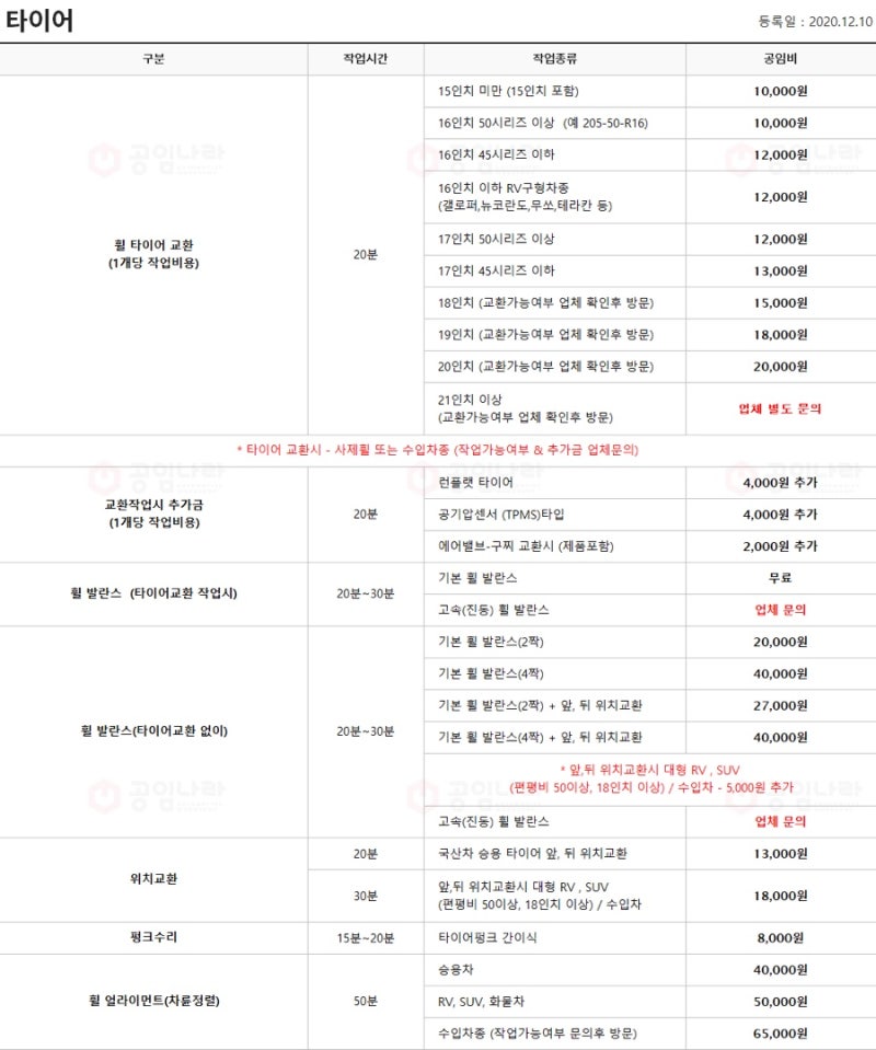 공임나라 타이어 교체주기 공임비 비용, 시간까지 (창원대방점) : 네이버 블로그