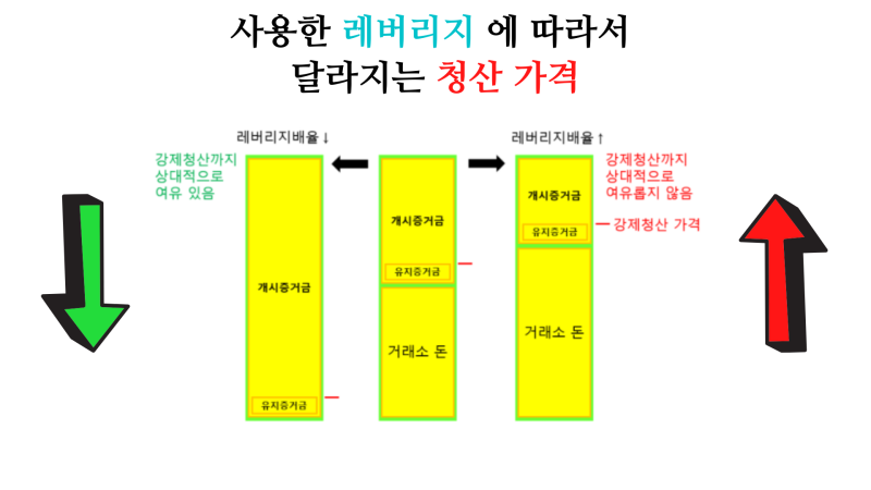 %EC%82%AC%EC%9A%A9%ED%95%9C %EB%A0%88%EB%B2%84%EB%A6%AC%EC%A7%80 %EC%B2%AD%EC%82%B0 %EB%B9%84%EC%9C%A8