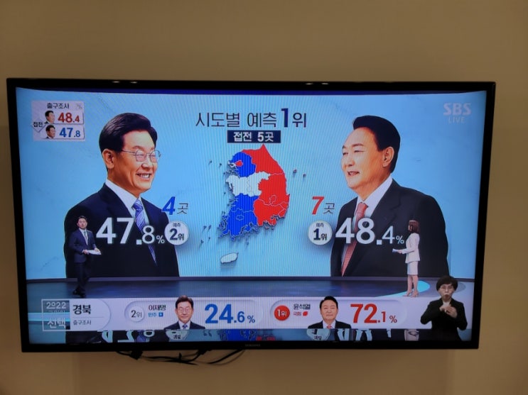  대통령 선거 방송 3사 출구조사 발표