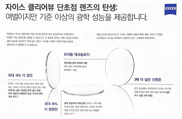고도 근시 추천 안경 렌즈 / 칼 자이스 클리어 뷰 1.74 블루 가드 2