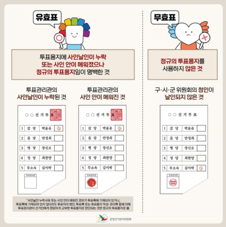  내 표가 무효? - 무효표 처리 기준 & 2022 대선 논란 총정리! / + 대통령 취임일은 언제?