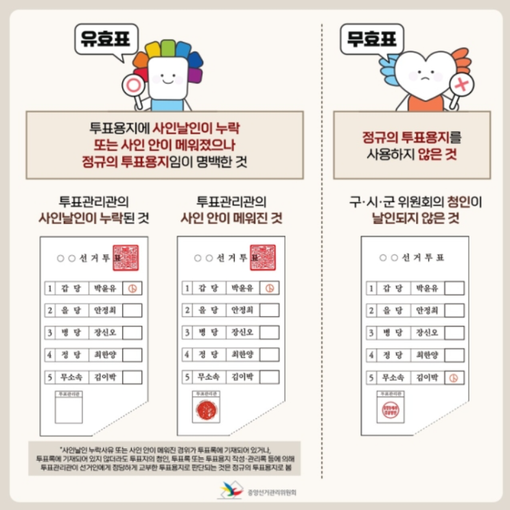 내 표가 무효? - 무효표 처리 기준 & 2022 대선 논란 총정리! / + 대통령 취임일은 언제?