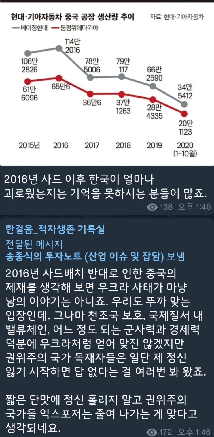  5분만에 읽는 돈되는 뉴스(2022.3.9.)