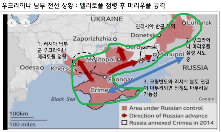 러시아가 우크라이나에서 노리는 것은? 러시아가 우크라이나에서 노리는 것은?