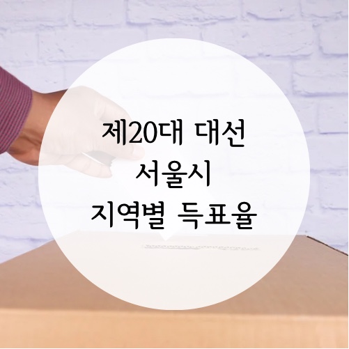 제20대 대선 서울시 지역별 득표율