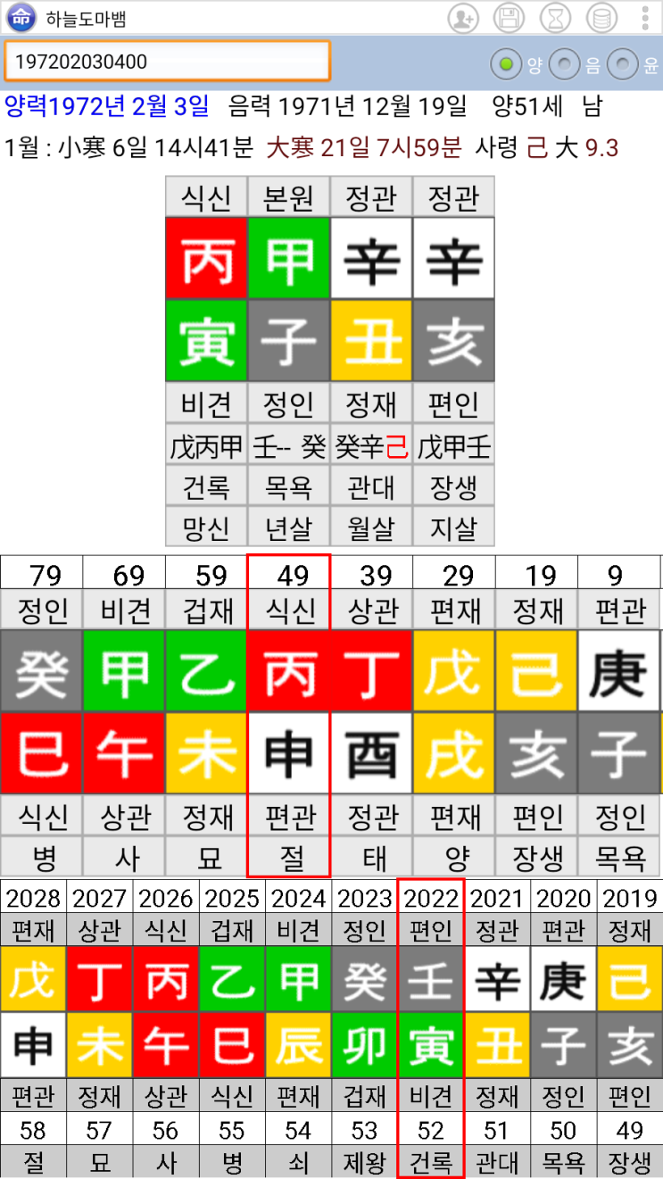  윤도현 사주