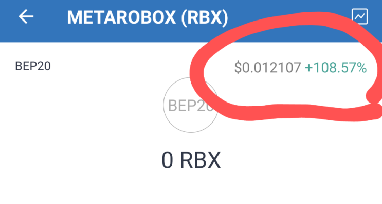 MetaRobox 5만개(700,000원상당) 에어드랍. 팬케이크스왑 상장