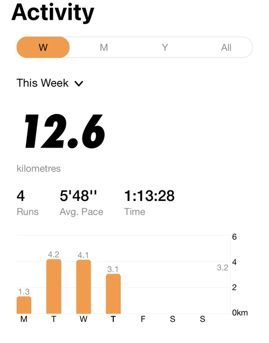  오늘의 기록  : 런닝 3.1km