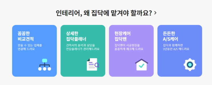  우리집 인테리어 어디서?'집닥' 인테리어 무료 견적 상담 국내 최장 A/S 인테리어 견적 상담 신청