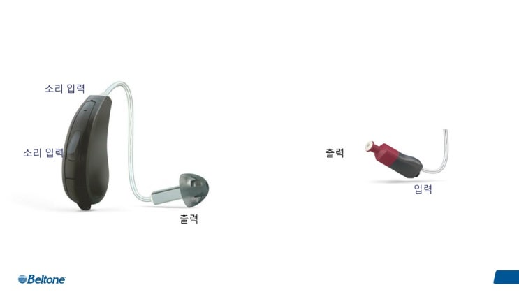  안양보청기 평촌 연령에 맞는 보청기착용