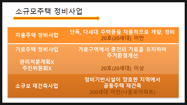 『우리동네 소식』 화곡동 재개발, 화곡4동 임장