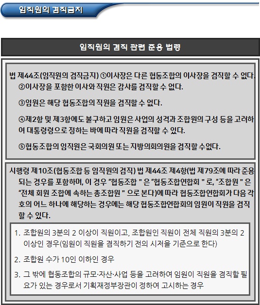 협동조합연합회 임직원의 겸직금지 협동조합연합회 임직원의 겸직금지