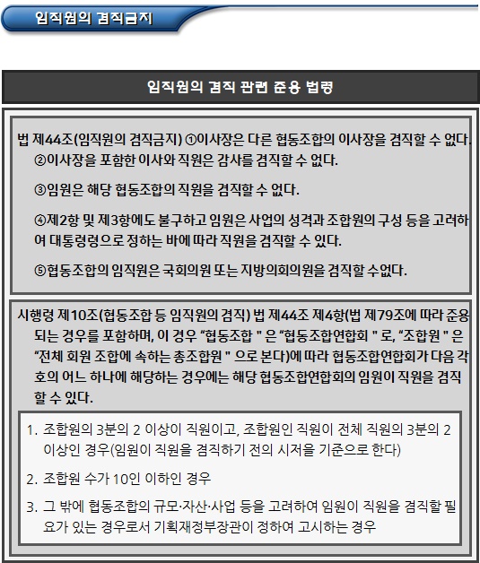 협동조합연합회 임직원의 겸직금지