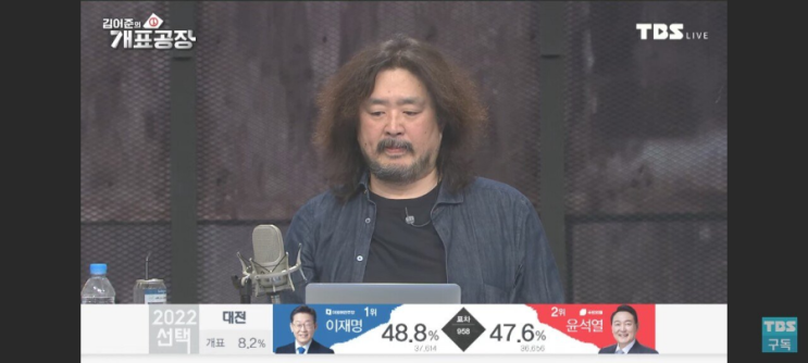  [실시간] 김어준 뉴스공장 개표 방송