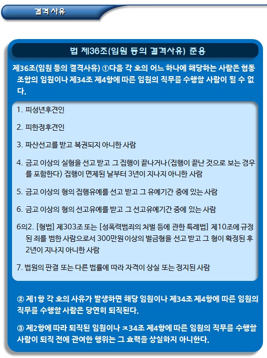 협동조합연합회 임원 등의 결격사유