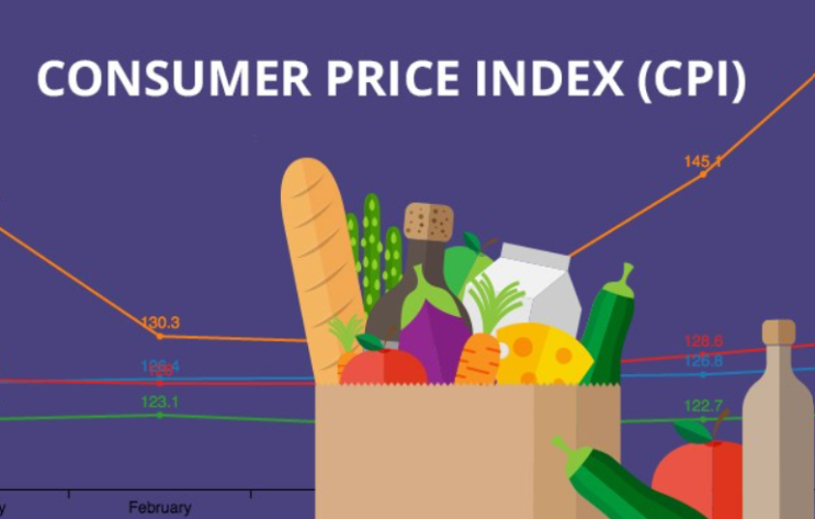 CPI (근원)소비자물가지수, PPI 생산자물가지수 뜻 CPI (근원)소비자물가지수, PPI 생산자물가지수 뜻
