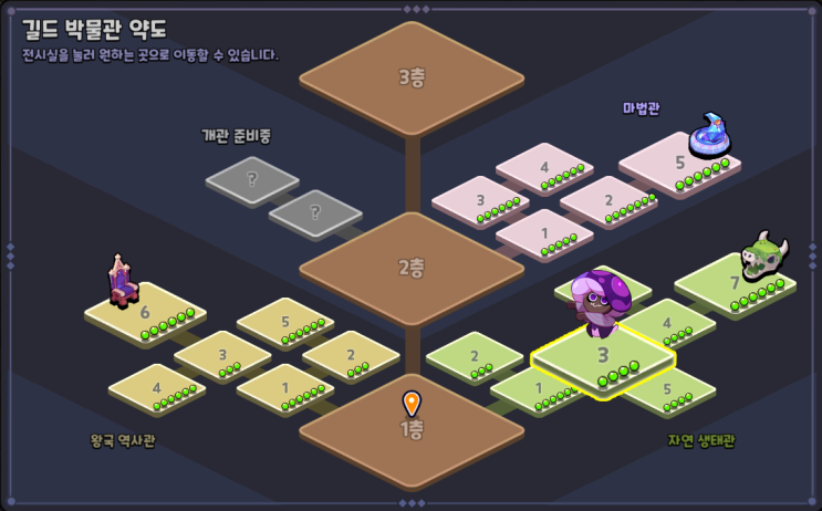  [쿠키런킹덤] 쿠키런 킹덤 길드 유물 정리 (길드 박물관 1층 자연 생태관 제3전시실)