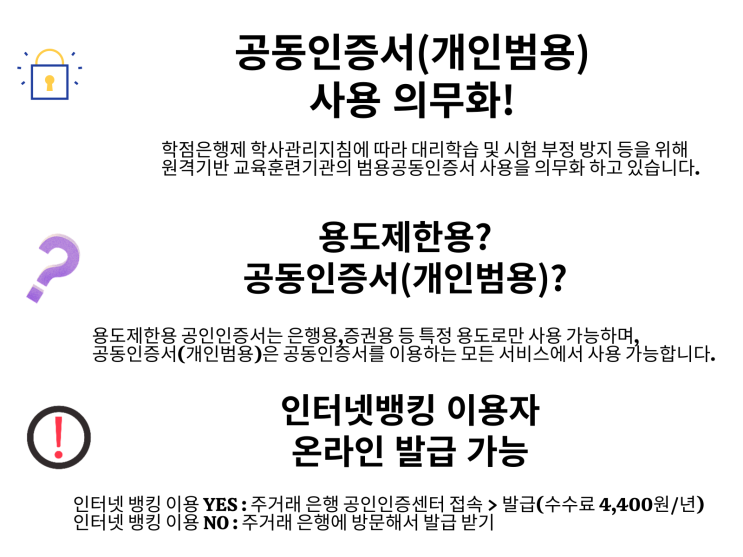  학점은행제 초보자 가이드북 정리합니다.