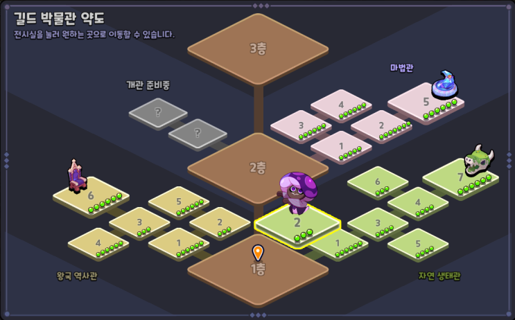  [쿠키런킹덤] 쿠키런 킹덤 길드 유물 정리 (길드 박물관 1층 자연 생태관 제2전시실)
