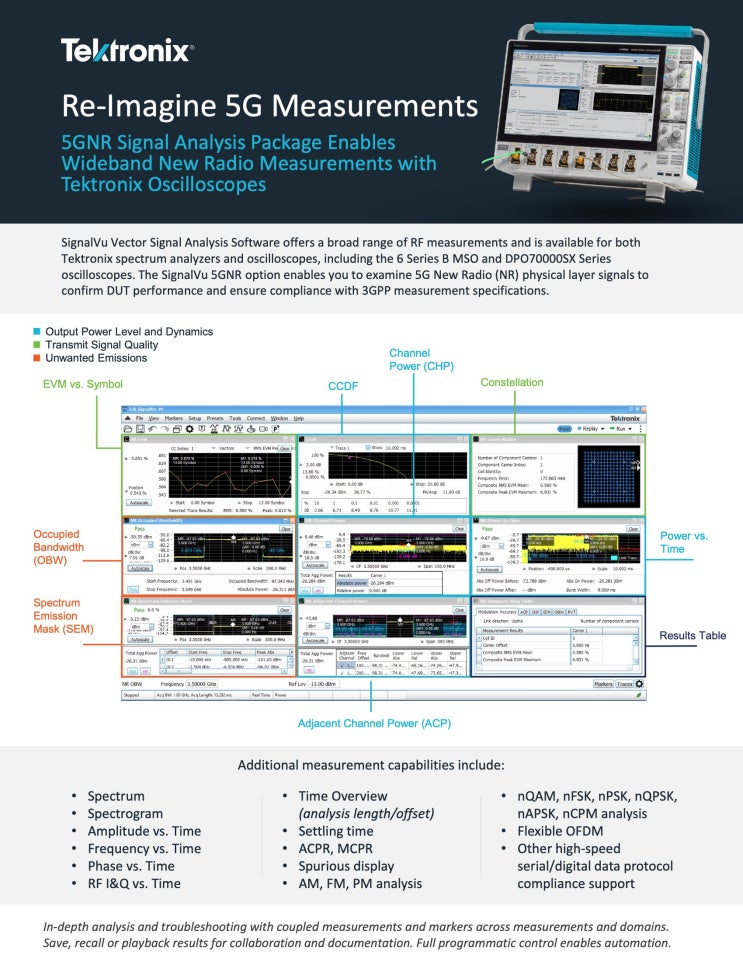 텍트로닉스 오실로스코프를 이용한 5G 측정솔루션