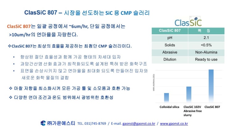  ClasSIC 807  CMP Slurry _생고뱅(Saint Gobain)