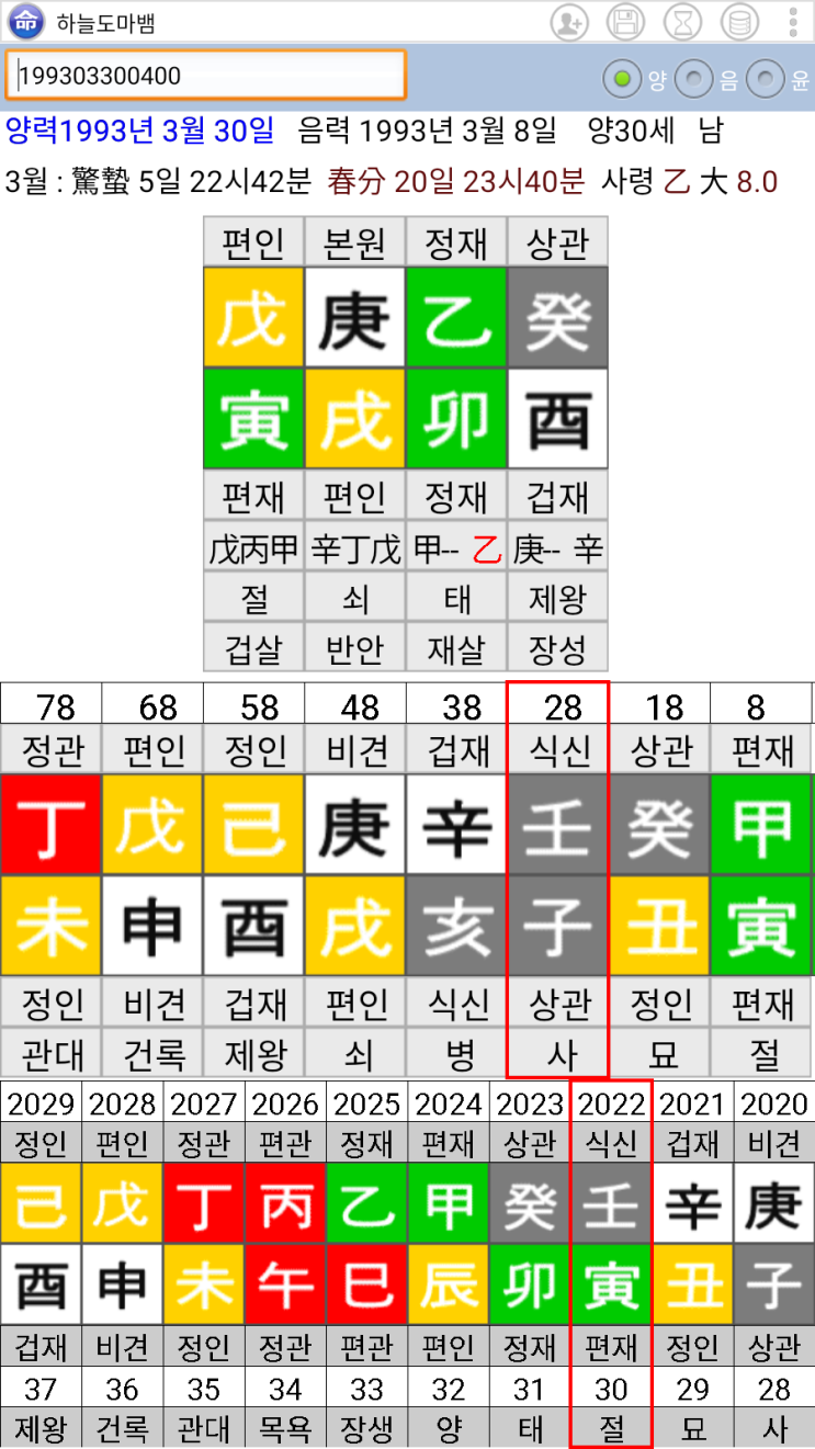  송민호 사주