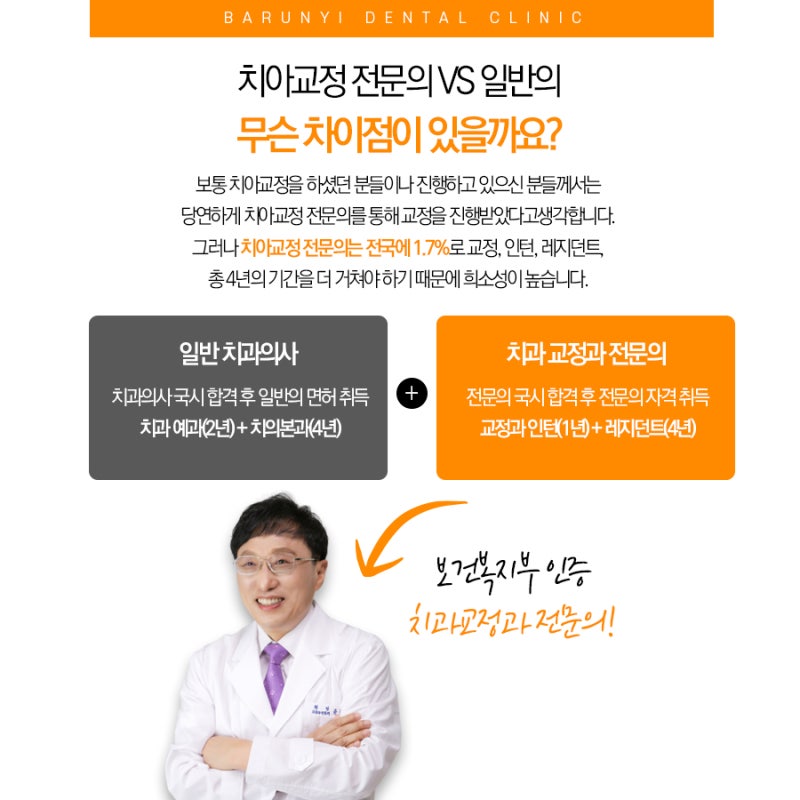 신안동 중앙동 교정치과추천 진주치과교정 고민이라면