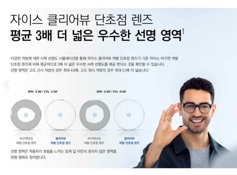 고도 근시 추천 안경 렌즈 / 칼 자이스 클리어 뷰 1.74 블루 가드 3