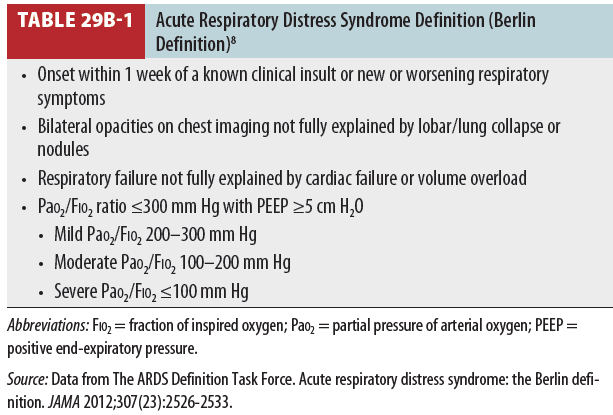  Mechanical ventilation (1)