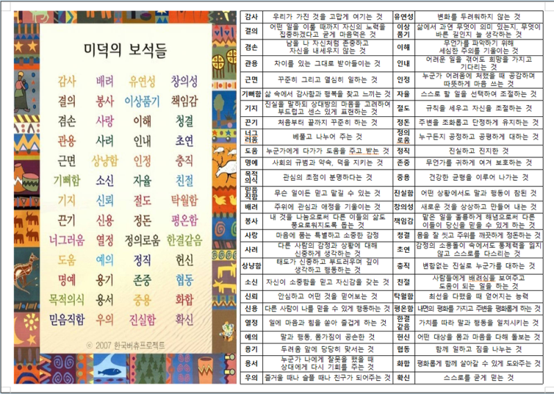 초등학교 3학년의 생각(feat. 미덕 교육) : 네이버 블로그