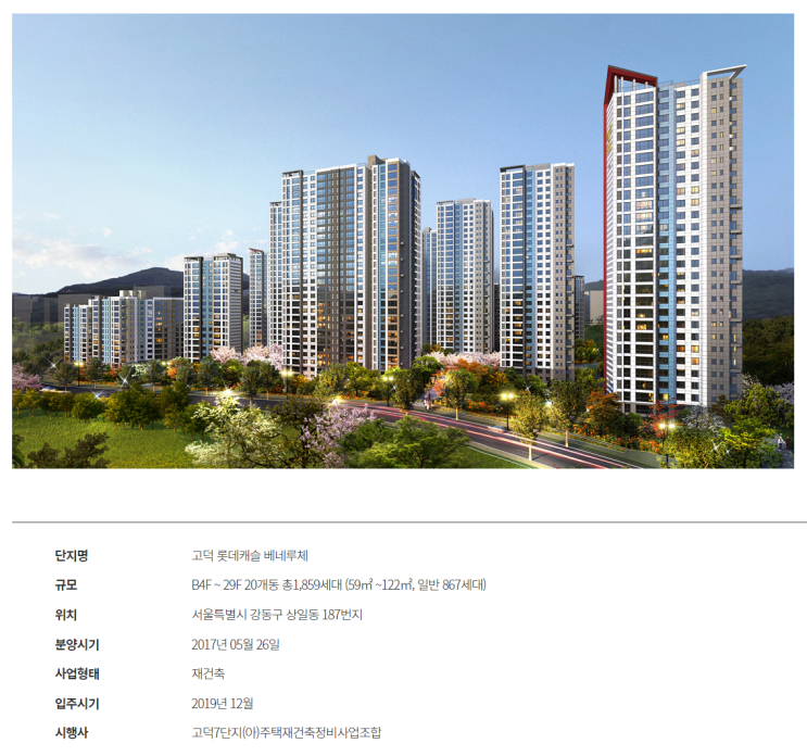 고덕롯데캐슬베네루체 무순위 줍줍 로또아파트