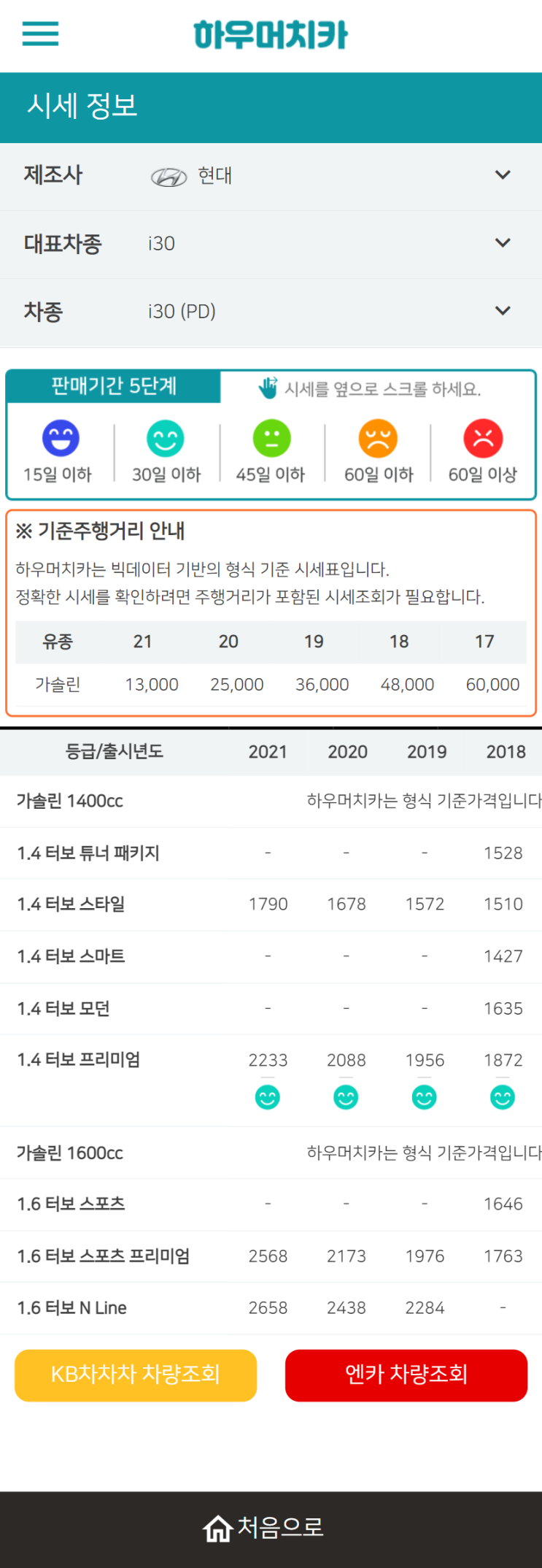 하우머치카 2022년 3월 i30 (PD) 중고차시세.가격표 하우머치카 2022년 3월 i30 (PD) 중고차시세.가격표