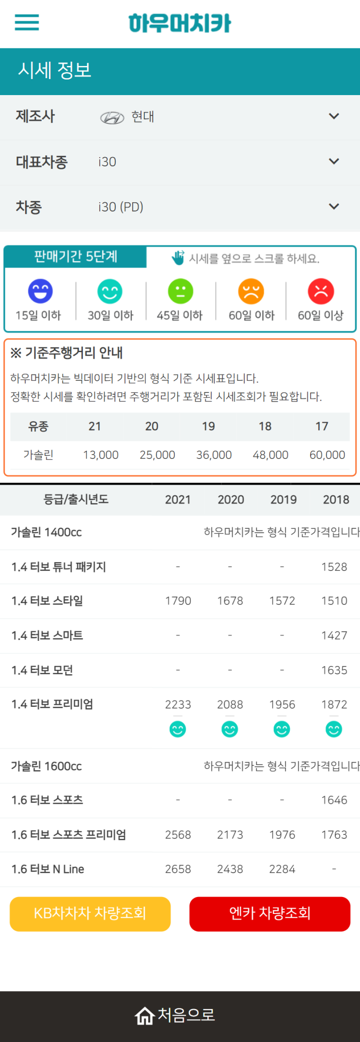 하우머치카 2022년 3월 i30 (PD) 중고차시세.가격표