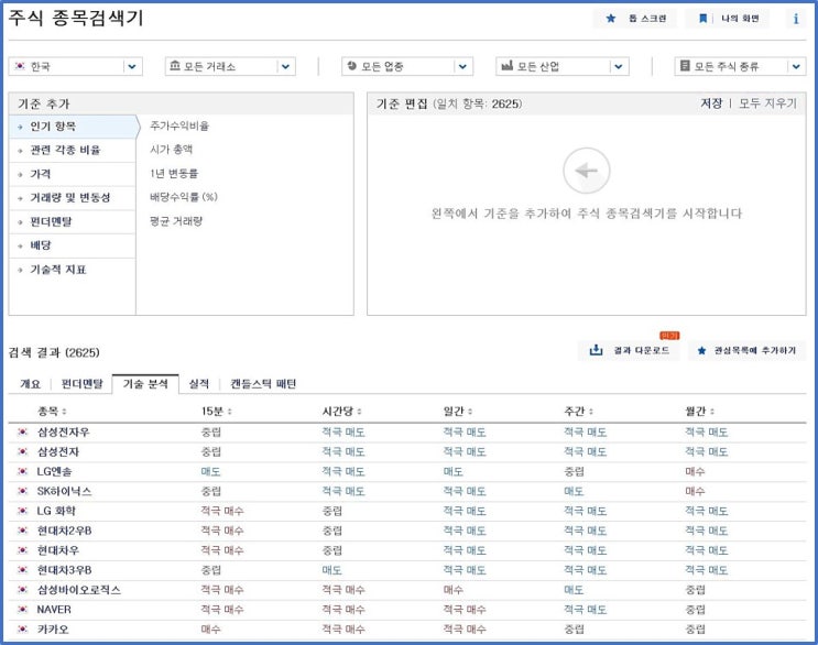 주식 시세, 가상 화폐 빠르게 확인 가능한 사이트 주식 시세, 가상 화폐 빠르게 확인 가능한 사이트