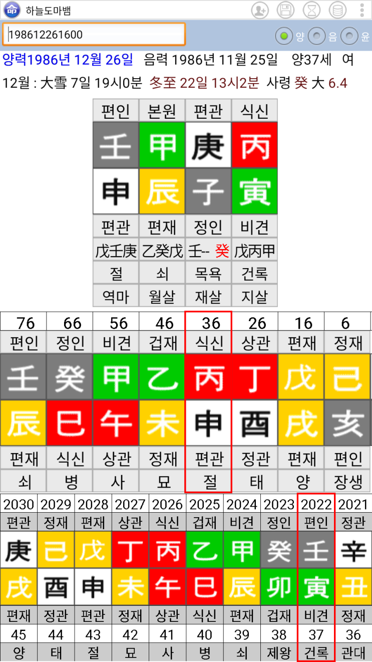 송가인 사주