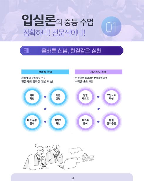  뉴스레터 추천! 모바일로 실시간 확인하는 웹진 뉴스레터! 