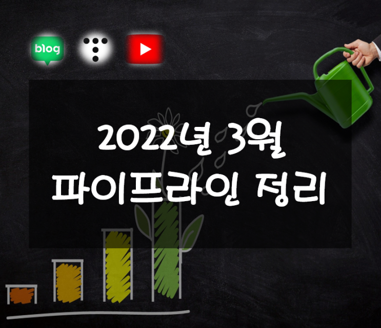  현재 가동 중인 파이프라인 정리(네이버 블로그, 티스토리, 유튜브, 카카오뷰)