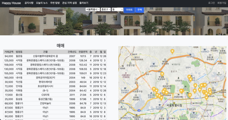  [Web/Front-end] Happy House 프로젝트